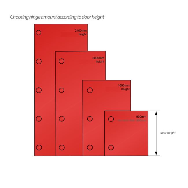110° pantový zámek, montážní deska H0 s EURO šrouby, překryté dveře