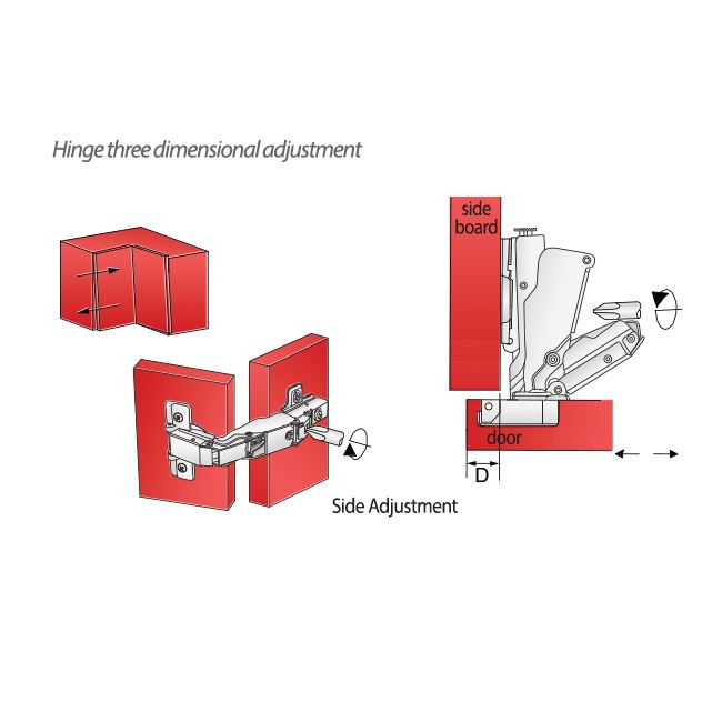 165° Soft-Close pantový zámek, H2 montážní deska s EURO šrouby, překryté dveře