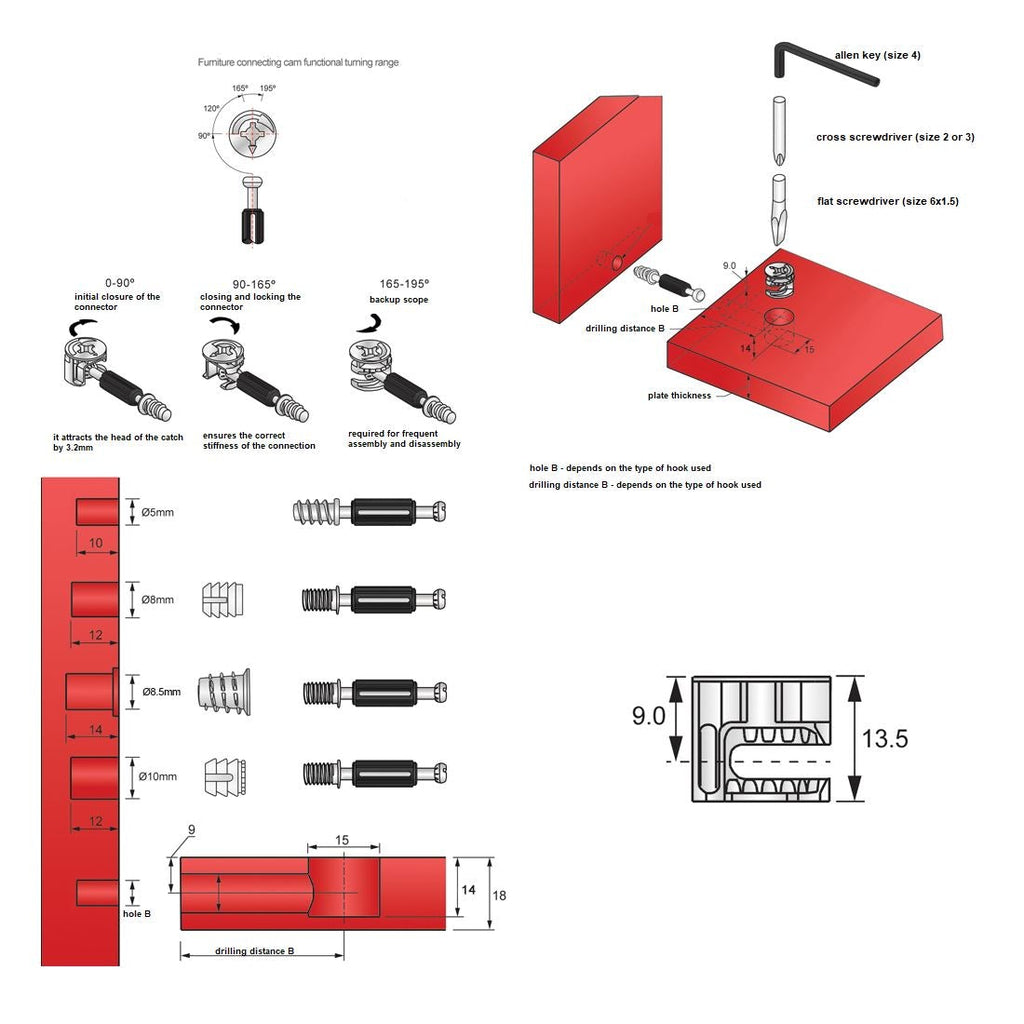 Nábytek s uzamykacím zámkem 15 mm, a=9,0 mm (100 ks)