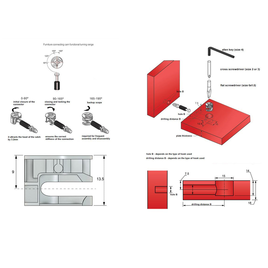 Nábytek s uzamykacím systémem na zámek 15 mm, a=9,0 mm (1000 ks)