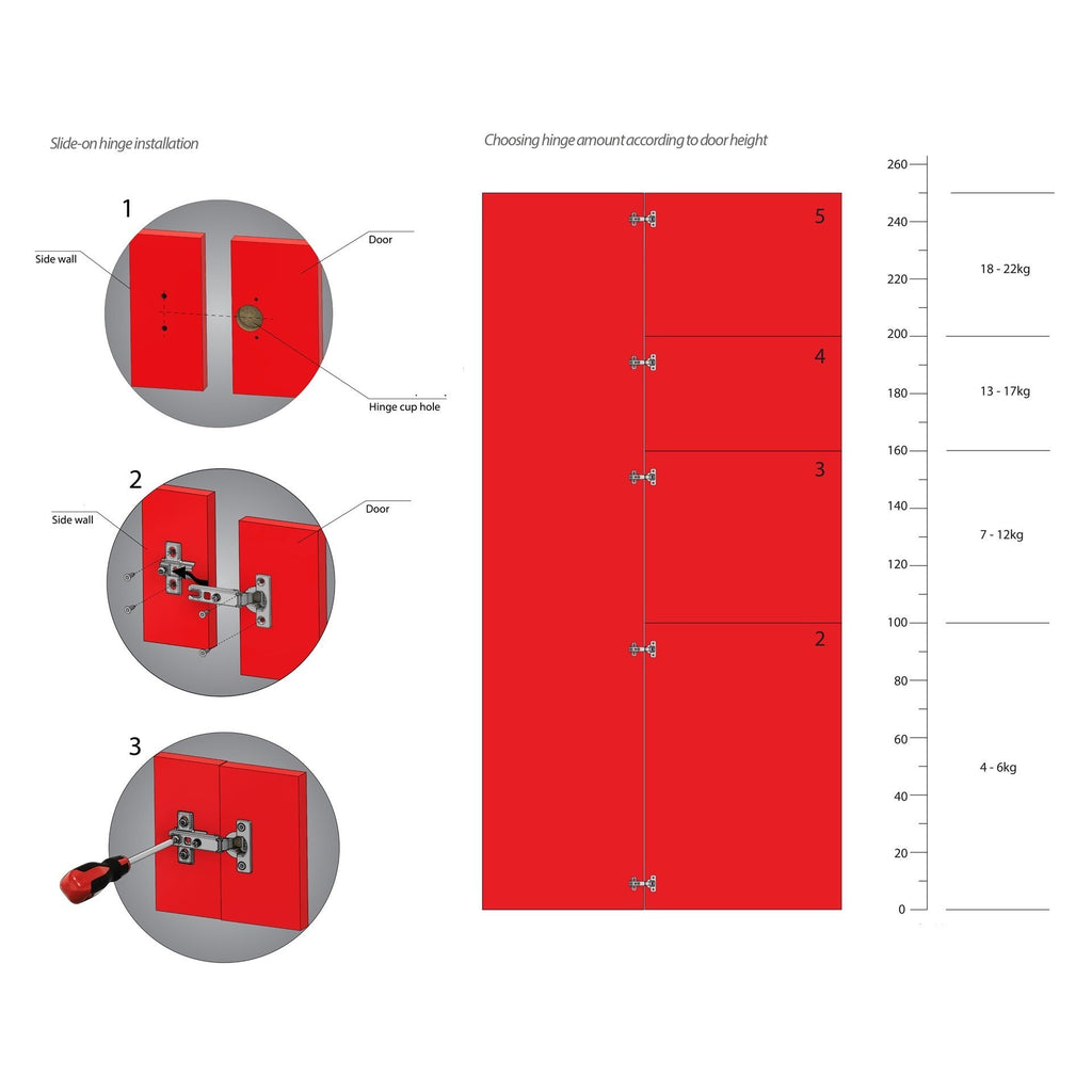 Háček, montážní deska H2 s EURO šrouby, paralelní dveře