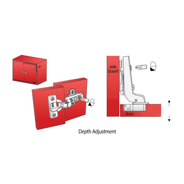 Soft-Close pantový zámek, montážní deska H0 s EURO šrouby, příčné dveře