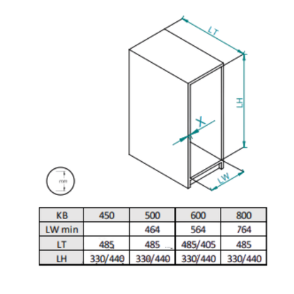 Výsuvný odpadkový koš na tříděný odpad - 2x15 l nebo 2x20 l - skříňka 60 cm