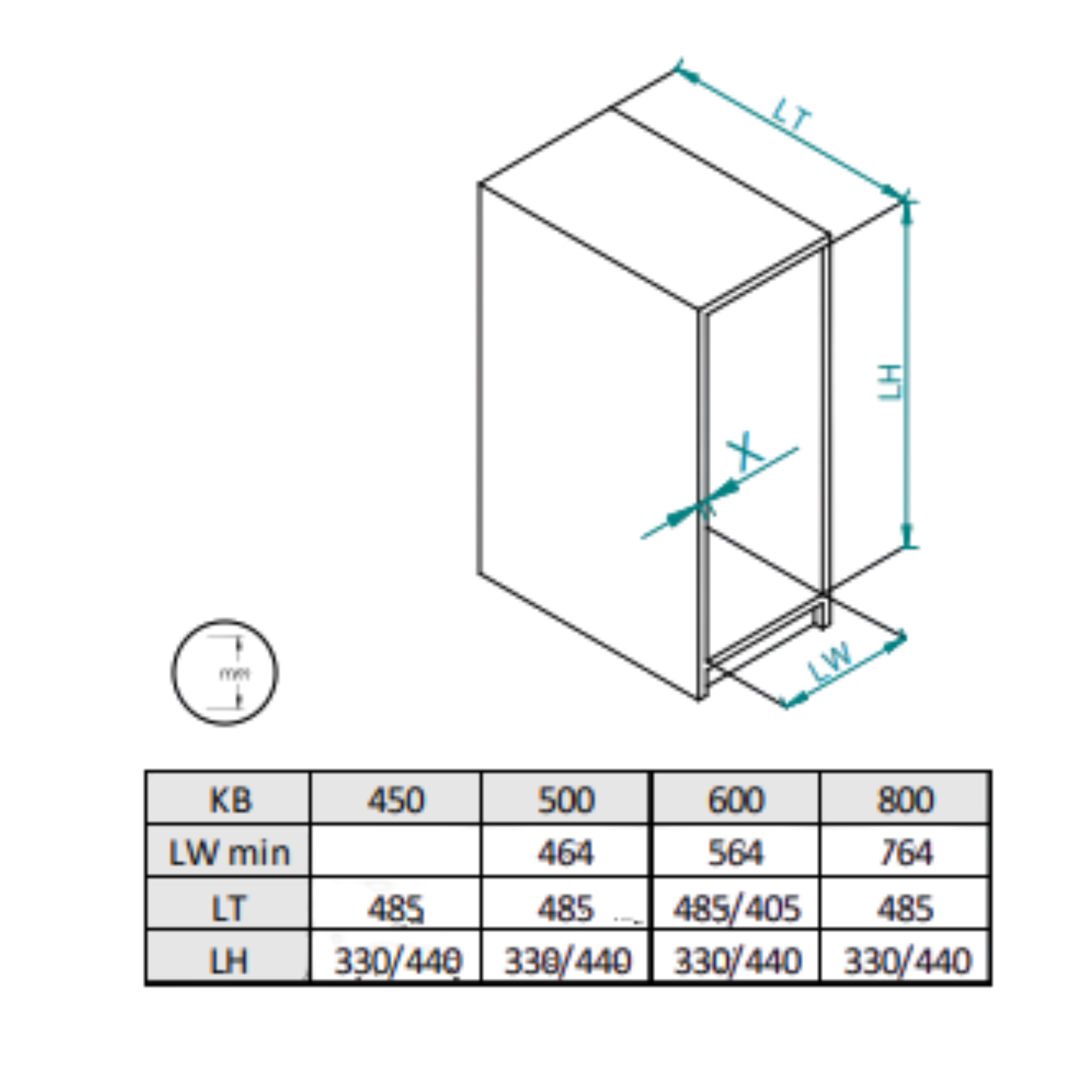 Koš na tříděný odpad s tlumeným zavíráním - 2x15 l + 2x7 l nebo 2x20 l + 2x9 l - skříňka 60 cm