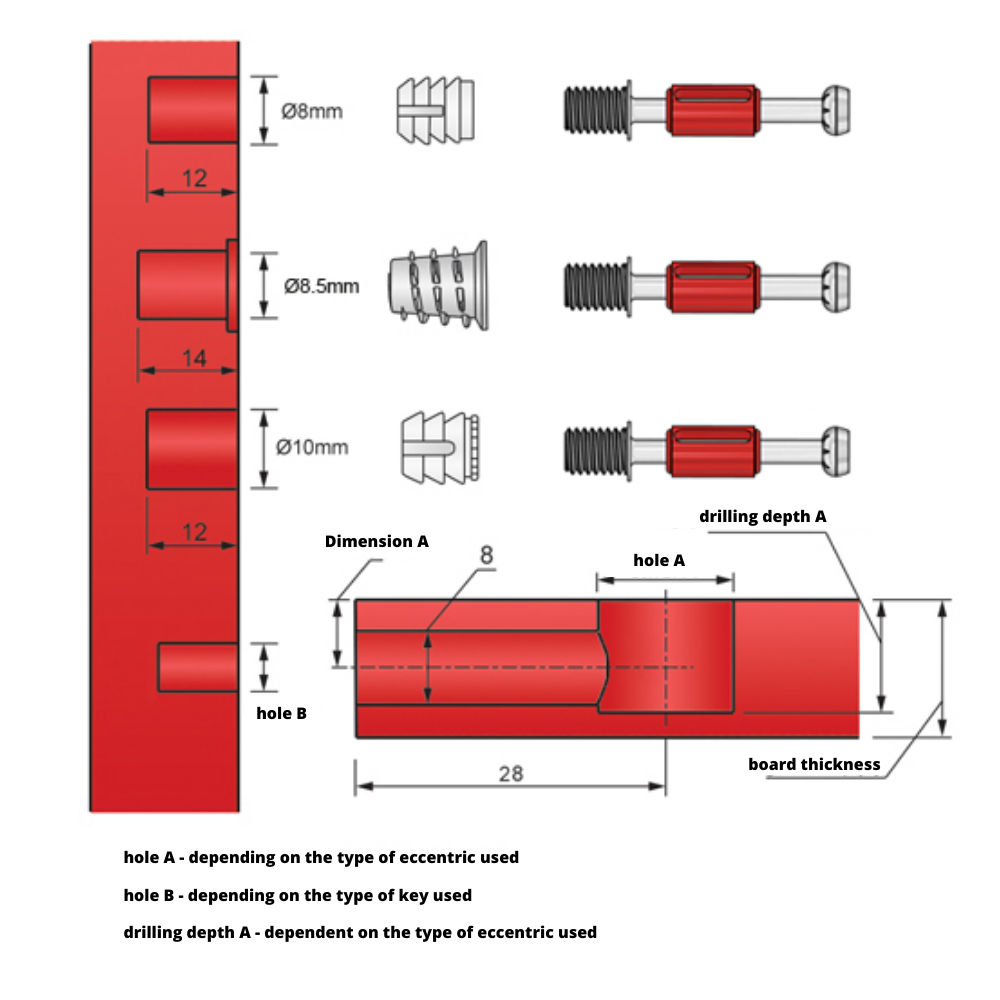 Cam Dowel 28mm s M6 závitem - 1000 ks (3) – Furnica