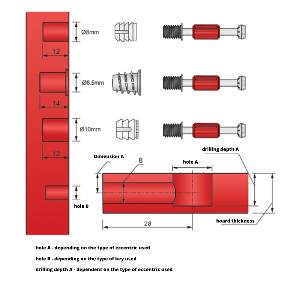 Cam Dowel 28mm s M6 závitem - 1000 ks