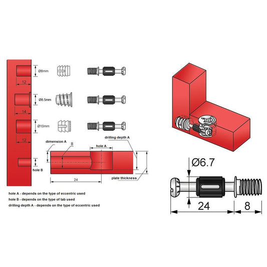 Cam Dowel 24mm s M6 závitem - 100 ks (2) – Furnica