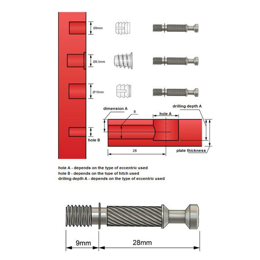 Cam Dowel 28mm s M6 závitem - 1 ks (2) – Furnica