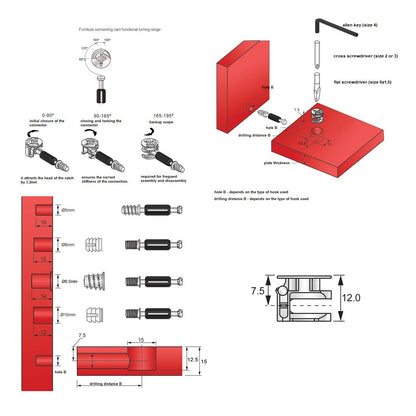Nábytkový zámek na spojování, průměr 15 mm, a=7,5 mm (1000 kusů) (3) – Furnica