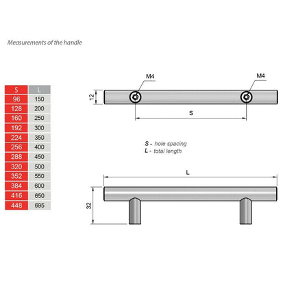 T-Bar nábytková madlo 128 mm (celková délka 200 mm) ﻿štětovaná ocel/nikl (4) – Furnica